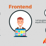 Front-End Web Development  (HTML, CSS, JavaScript)